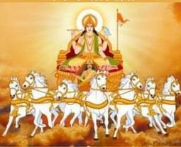 Surya Chalisa