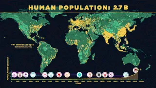 world human population growth